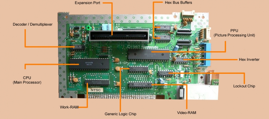 nes motherboard explained